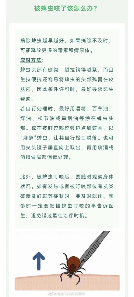 五一出游存好这些知识点：被蜱虫咬了该怎么办？