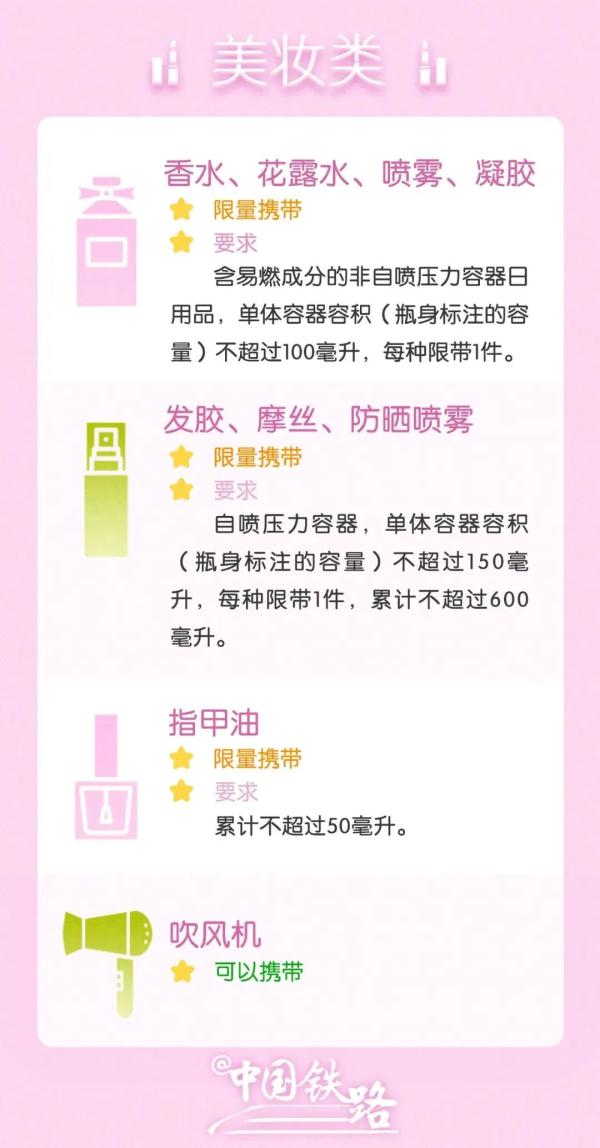 五一出行必看！忘带身份证怎么办？可以这样解决