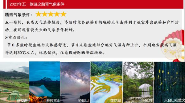 五一节期间四川天气咋样？快收藏这份预报