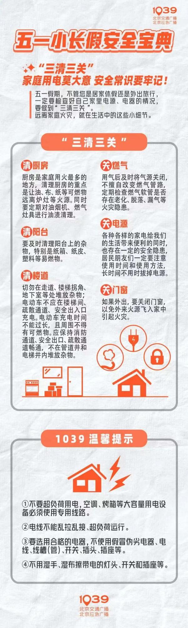 五一假期，出门前这些事儿一定要注意！