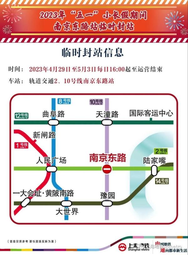 南京路步行街再现这一幕！上海外滩“人从众”，提醒：这个地铁站16时起关闭