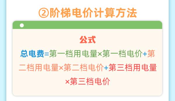 5月起，广东人家里的电费有变！