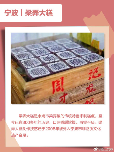 宁波的地标美食你听说过吗？