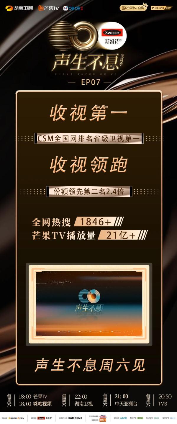 《声生不息·宝岛季》周六收视领跑：“爱音乐的人都是自己人”