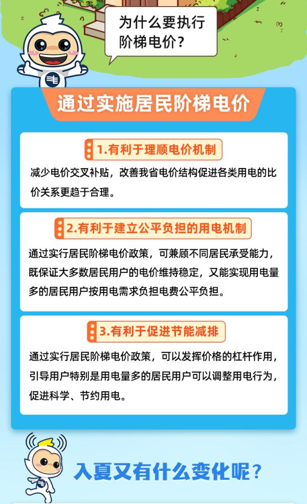 5月起，广东人家里的电费有变！