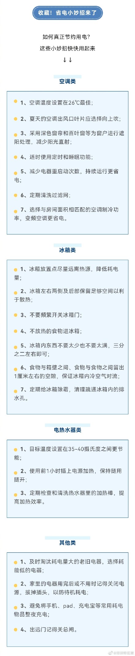 注意啦!5月起广东阶梯电价标准进入夏季模式 注意啦!5月起广东阶梯电价标准进入夏季模式