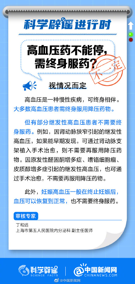 高血压药不能停，需终身服药？