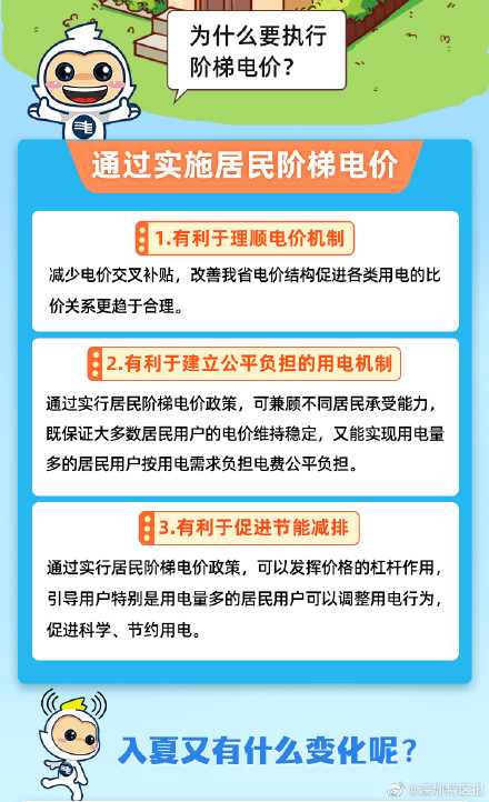注意啦!5月起广东阶梯电价标准进入夏季模式 注意啦!5月起广东阶梯电价标准进入夏季模式