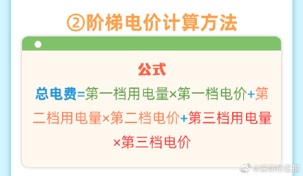 注意啦!5月起广东阶梯电价标准进入夏季模式 注意啦!5月起广东阶梯电价标准进入夏季模式