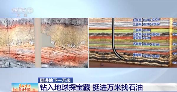 亚洲最深!今天开钻 亚洲最深!今天开钻