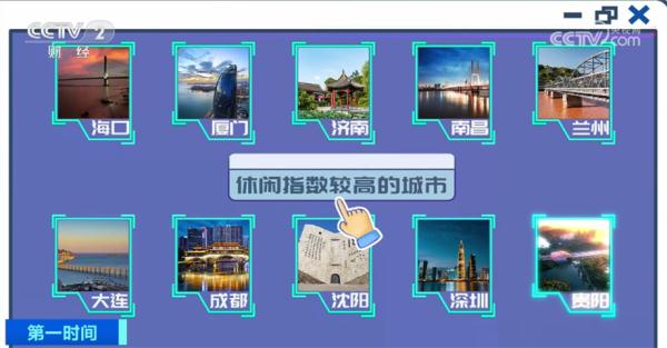中国美好生活大调查数据发布 解读城市休闲生活新趋势