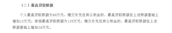 今起实施！上海公积金贷款额度有变化，支持这类家庭→