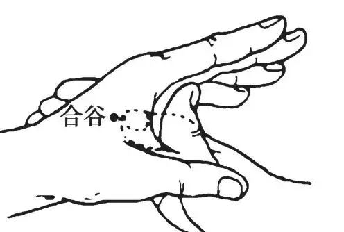 吃烧烤上火、长痘、咽喉肿痛？按这几个穴位缓解
