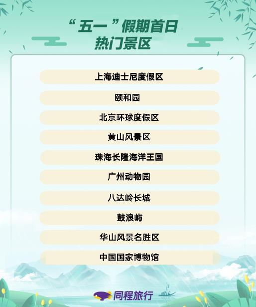 “五一”休闲旅行市场火热，广州动物园上榜热门景区前十