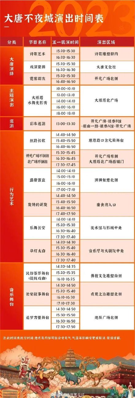 “五一”期间西安大唐不夜城所有演出改为白天举行