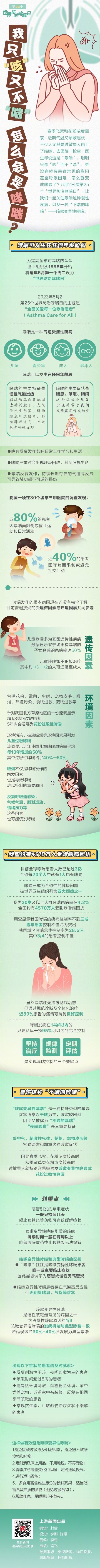 我只“咳”又不“喘”，怎么会是“哮喘”？