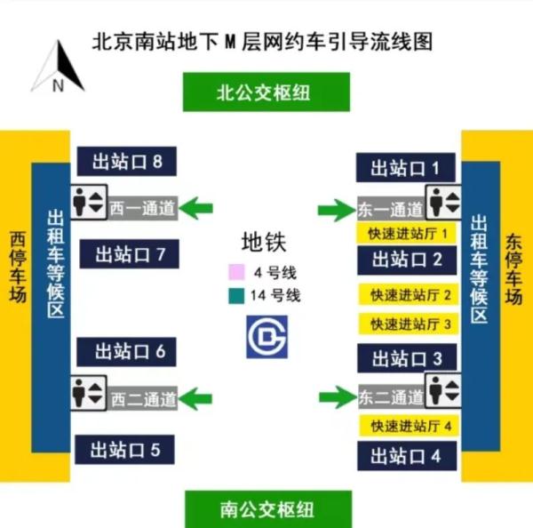 北京西站、南站今日午后将迎返程高峰,收好这份出行提示 北京西站、南站今日午后将迎返程高峰,收好这份出行提示