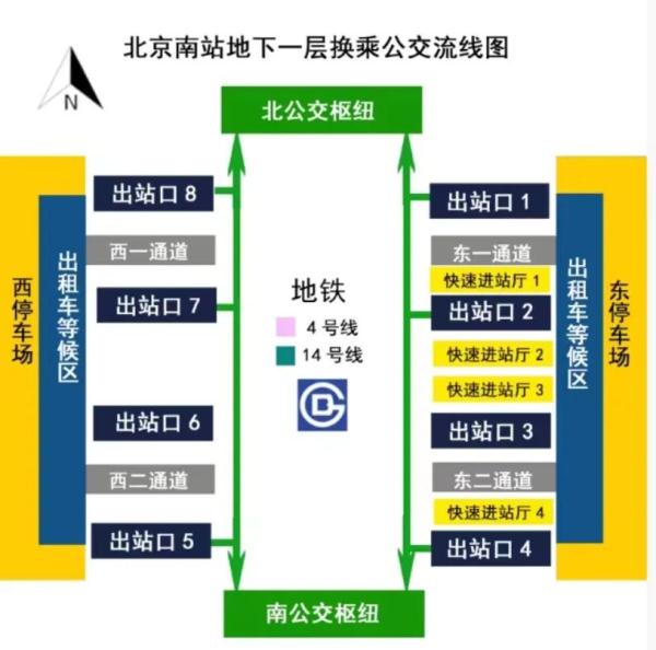 北京西站、南站今日午后将迎返程高峰,收好这份出行提示 北京西站、南站今日午后将迎返程高峰,收好这份出行提示