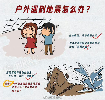 地震自救逃生攻略