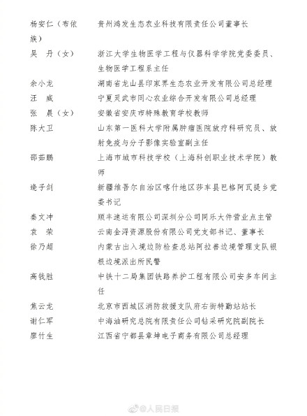 祝贺！切阳什姐等30人获青年五四奖章