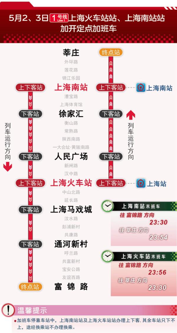 上海知名景点通知:今天暂停!这三条地铁线路有重要提示 上海知名景点通知:今天暂停!这三条地铁线路有重要提示