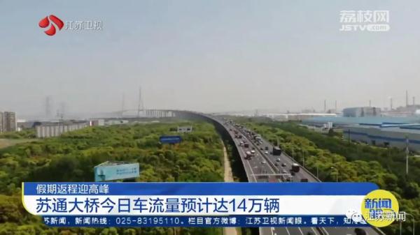 高位运行！特别提醒→