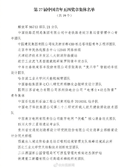 祝贺！川大三星堆考古队获五四奖章 切阳什姐等获中国青年五四奖章