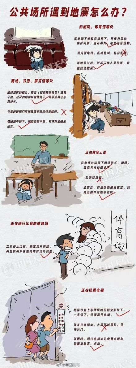 地震自救逃生攻略