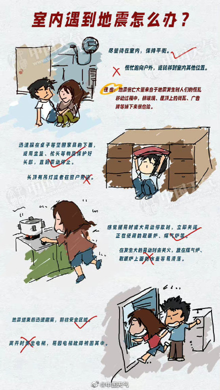 地震自救逃生攻略