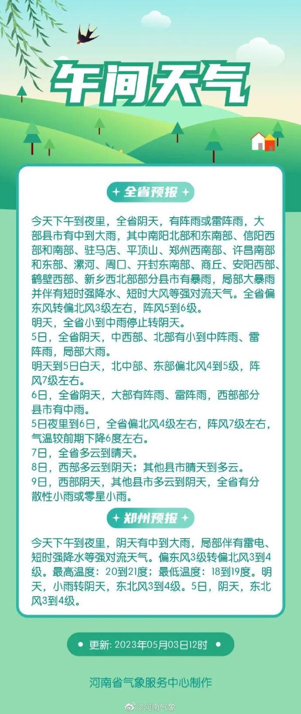 刚刚，河南发布山洪预警！