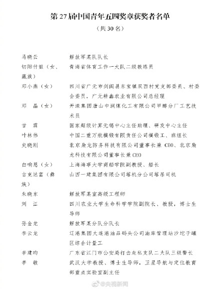 祝贺！川大三星堆考古队获五四奖章 切阳什姐等获中国青年五四奖章