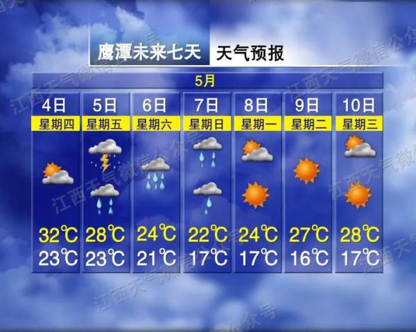 大暴雨+强雷电齐袭江西！就在今天！