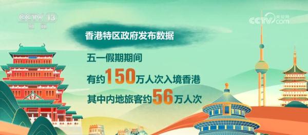 各地旅游市场升温 多景区成为热门“打卡”地