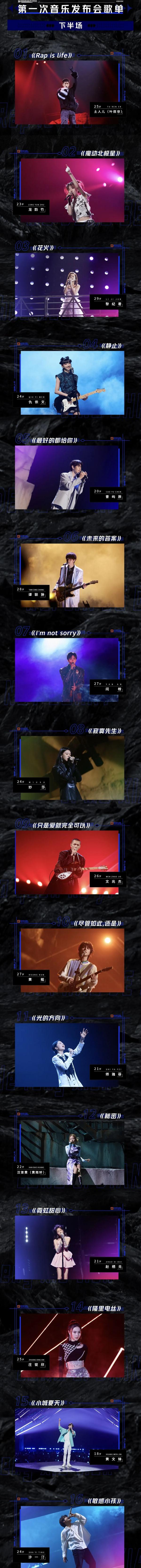 《青年π计划》：近半选手将离线，谁能通关？