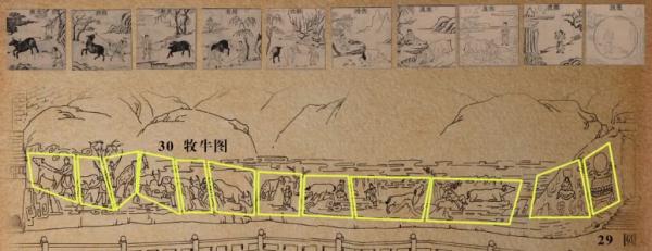 牧牛人“职场进阶史”了解一下