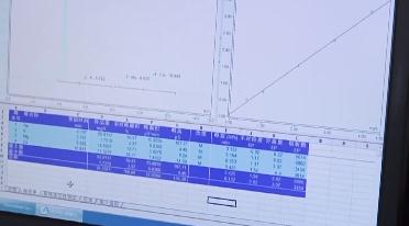 牧牛人“职场进阶史”了解一下