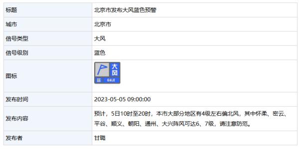 北京市发布大风蓝色预警，白天仍有零星小雨