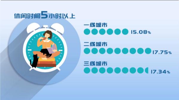 银川人吃夜宵、聚餐，全国第一！