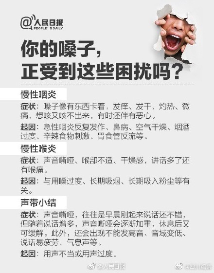 咽喉不舒服怎么办 ？超实用护嗓手册转发收藏！