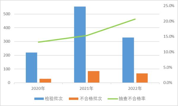 品牌折扣童裝批發備貨之談