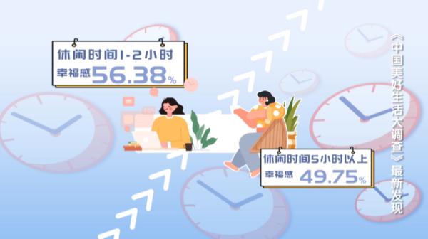 银川人吃夜宵、聚餐，全国第一！