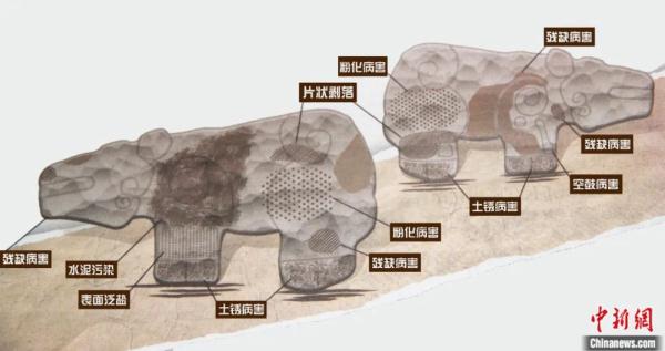 两千多年前，蜀人为何雕刻这头“庞然巨兽”？