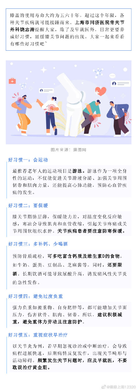 哎呀呀~膝盖疼，肿么办！五个好习惯让你远离膝关节问题！