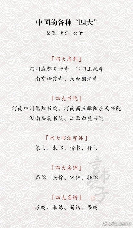 中国各种“四大”，基本的文学常识，一起来了解一下吧！