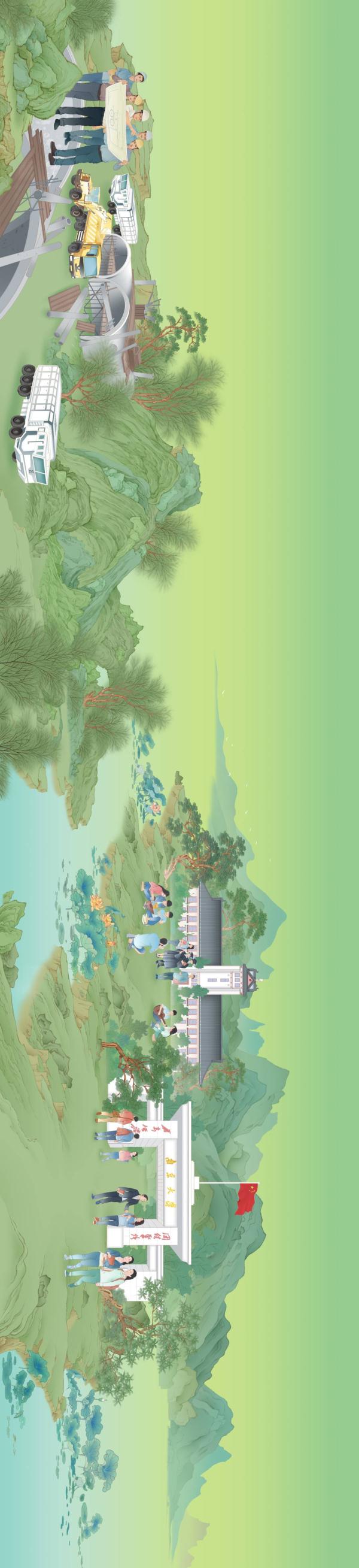 《新千里江山图·锦绣江苏》长卷,来了 《新千里江山图·锦绣江苏》长卷,来了