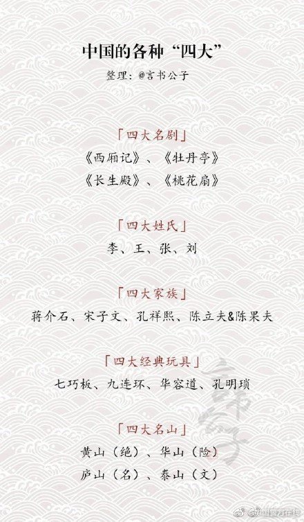 中国各种“四大”，基本的文学常识，一起来了解一下吧！