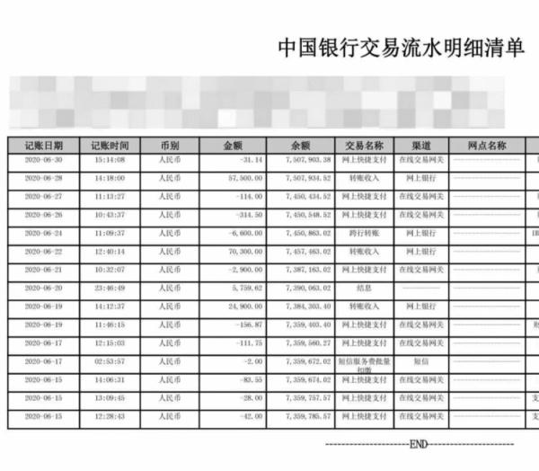 为证明购房能力伪造银行流水，男子构成虚假诉讼被罚10万元