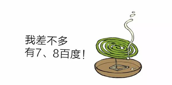 立夏 | 春之暮，夏之始，消防安全勿忽视