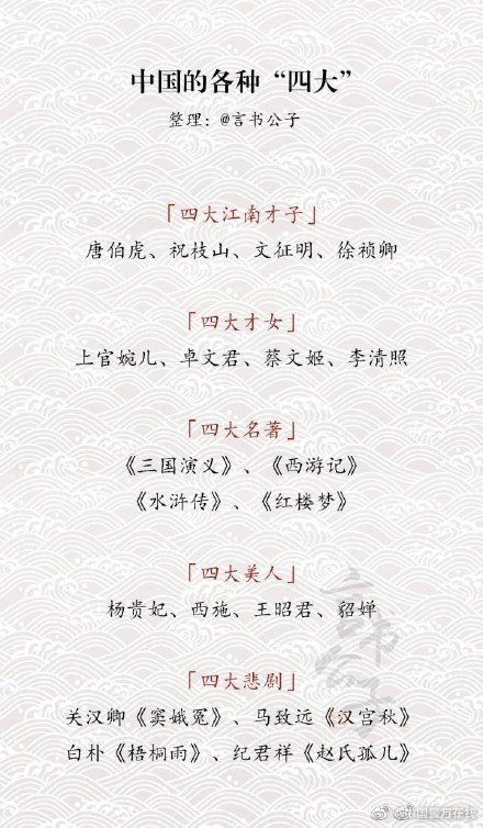 中国各种“四大”，基本的文学常识，一起来了解一下吧！