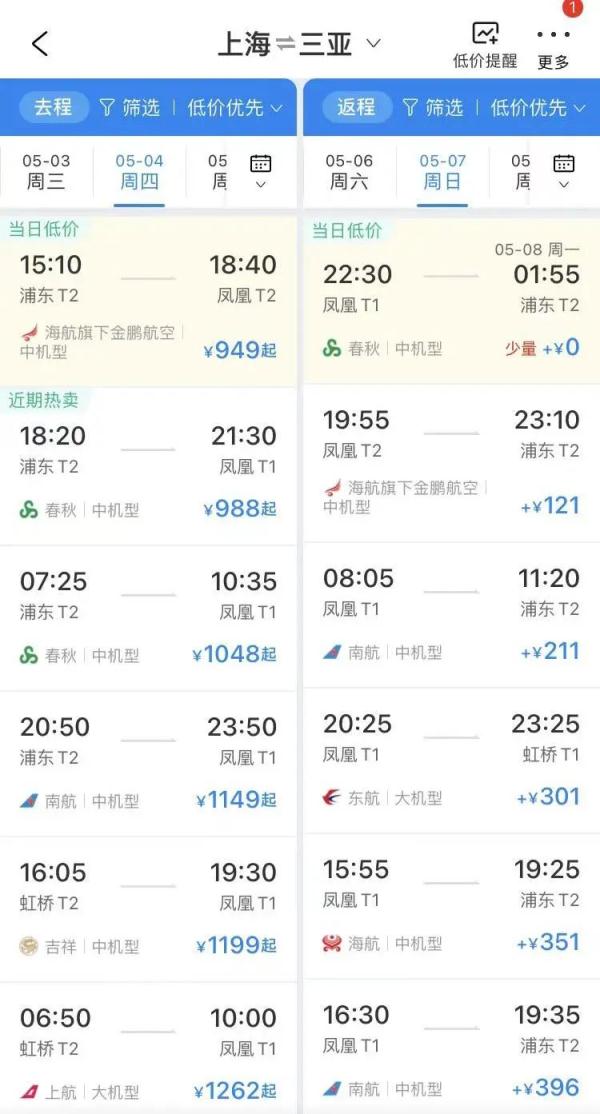 突然暴跌！上海飞三亚只需209元？网友懵了，酒店价格也大跳水→